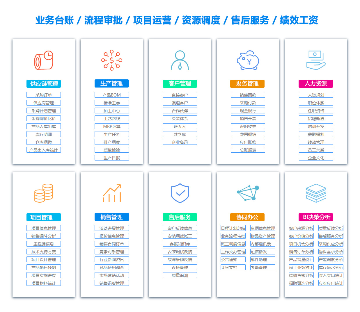 淮南公司管理系统